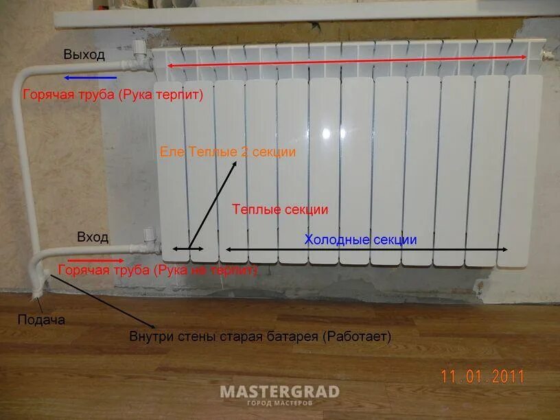 Холодная сверху или снизу. Удлинитель потока для радиатора отопления подача снизу. Подача на батарею сверху или снизу. Подача воды в радиатор отопления сверху или снизу. Циркуляция воды в радиаторе отопления.