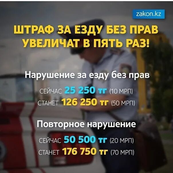 Езда без прав наказание. Вождение без прав штраф. Штраф за езду без прав 2022. Езда без прав штраф. Штраф без прав на машине 2024