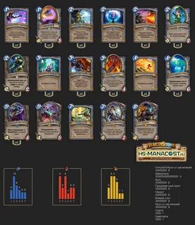 Hearthstone маг