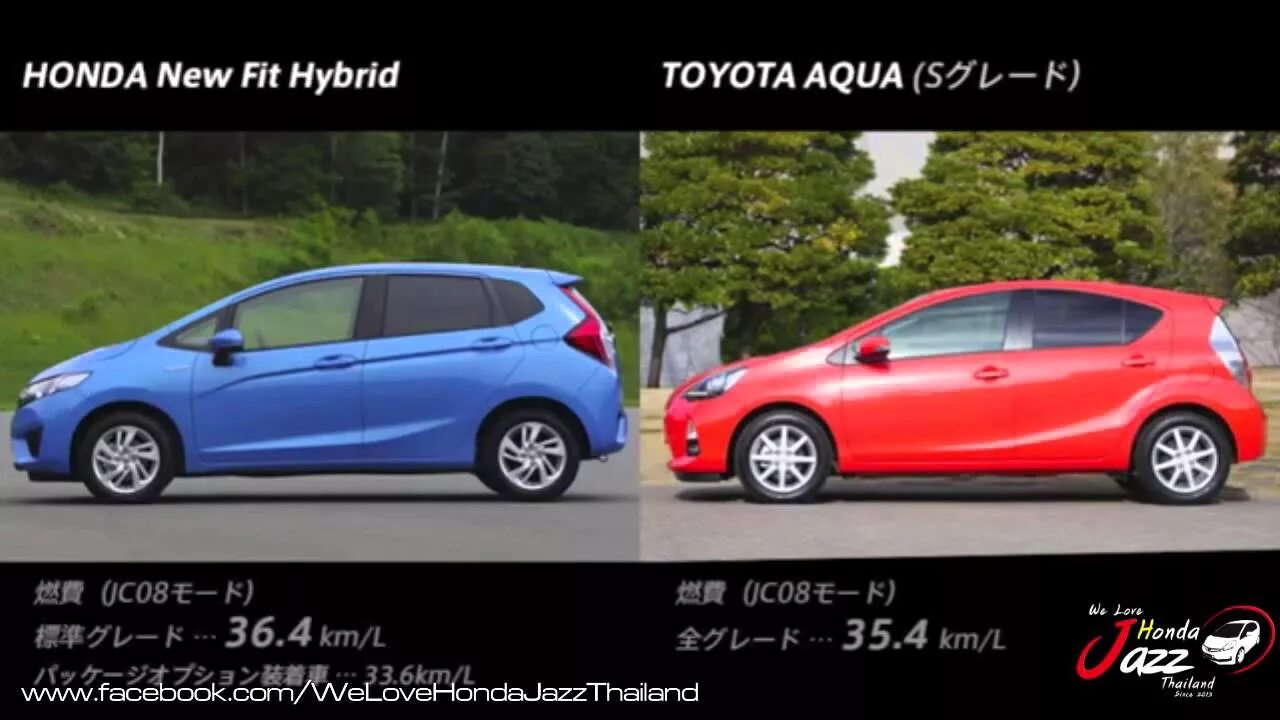 Сравнение тойоты и хонды. Тойота Fit гибрид. Toyota Aqua vs Vitz. Хонда фит длина ширина. Хонда Аква гибрид.