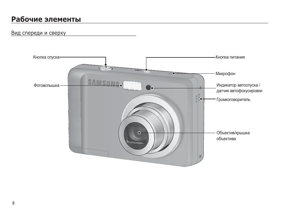 Инструкция фотоаппарата samsung. Фотоаппарат Samsung es10. Samsung sl102 цифровик. Samsung es10 фотоаппарат аккумулятор. Запчасти для цифрового фотоаппарата Samsung es10