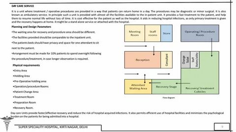 operative architecture thesis.