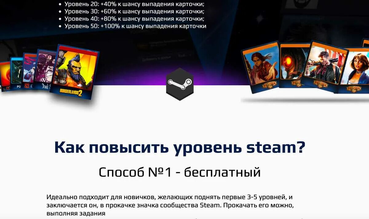 Как повысить уровень канала. Уровни steam. как повысить уровень стим. как повысить уровень в стим без доната. 5 уровень стим.