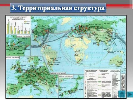 Территориальная географическая структура