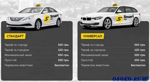 Ночной тариф такси время