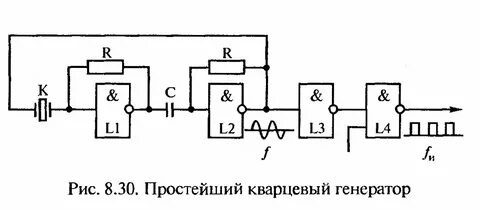 Генератор на логических элементах