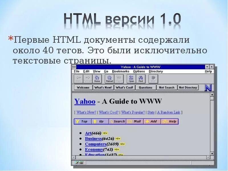 M html. Версии html. html 1 версия. первый сайт на html. html документ.