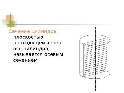 Осевым сечением цилиндра является ответ