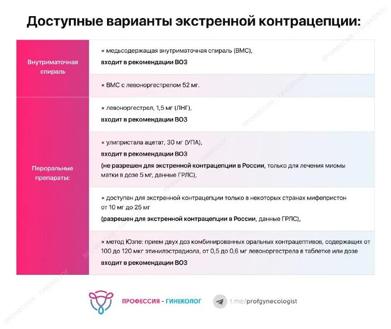 стратегия и тактика похода презентация. номер телефона экстренной помощи. телефоны служб экстренной помощи. памятка с экстренными номерами. содержание речевой информации о чс.