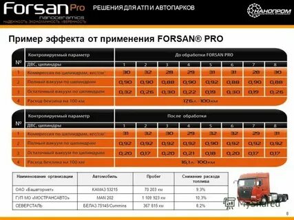 Лайф рейтинг атп