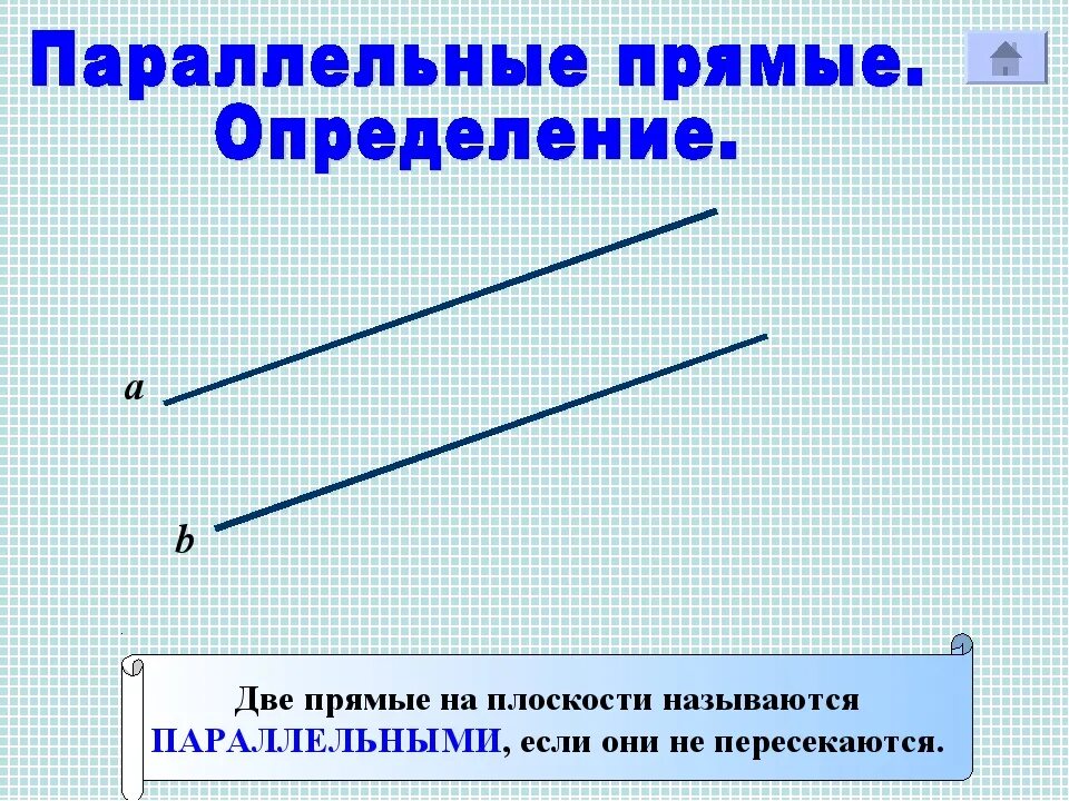 Определение какой линией. Параллельные прямые. Параллельная прямая. Что такое параллельнойпрямые. Паралельные прчмые хто.