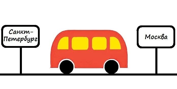 Куда едет автобус ответ. Куда едет автобус. куда едет автобус загадка. логическая задача про автобус. задача в какую сторону едет автобус.