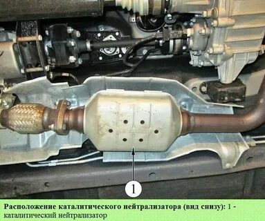 Каталитический нейтрализатор эффективность ниже требуемой