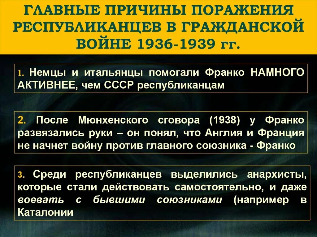 Почему испанская республика потерпела поражение 10. Почему испанская республика потерпела поражение 10. Причины конфликта между испанией и англией. Причины противоречия между нидерландами и испанией. Почему испанская республика потерпела поражение 10.