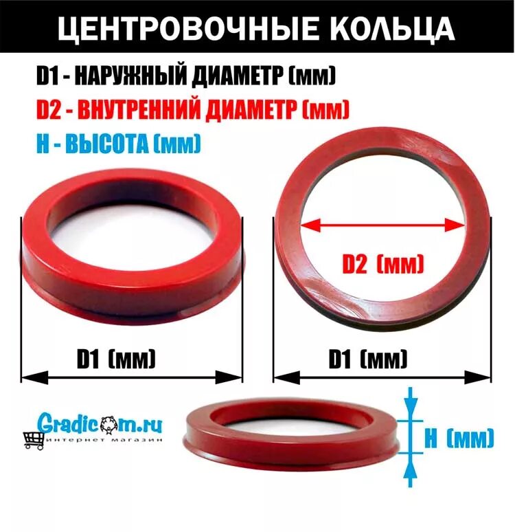 Как получить кольцо яшче