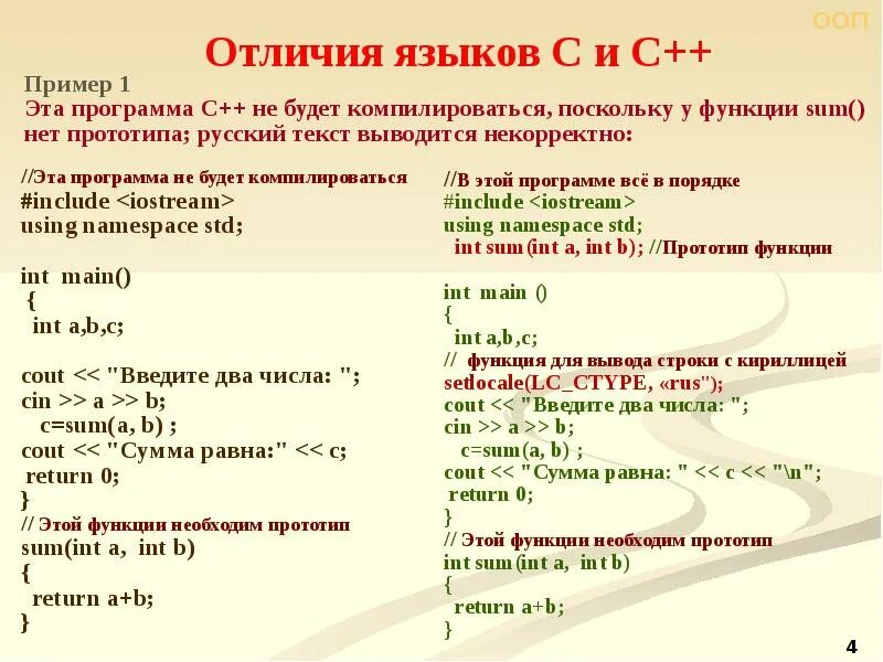 Разница c и c++ в чем. Отличие языка с от c++. Отличие с++ от с#. Различие языков с и с++.