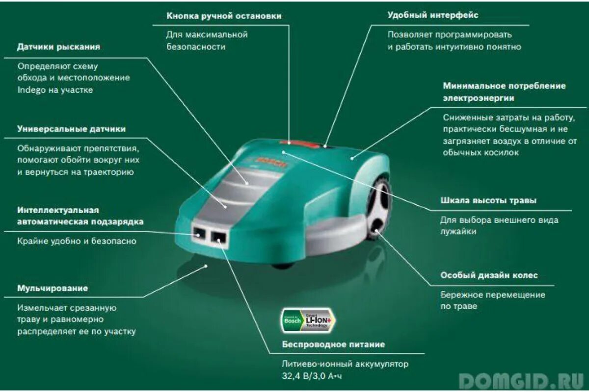 Чем робот отличается от обычного автоматического устройства. Автономные газонокосилки. робот для стрижки газона. робот газонокосилка схема. устройство робота газонокосилки.