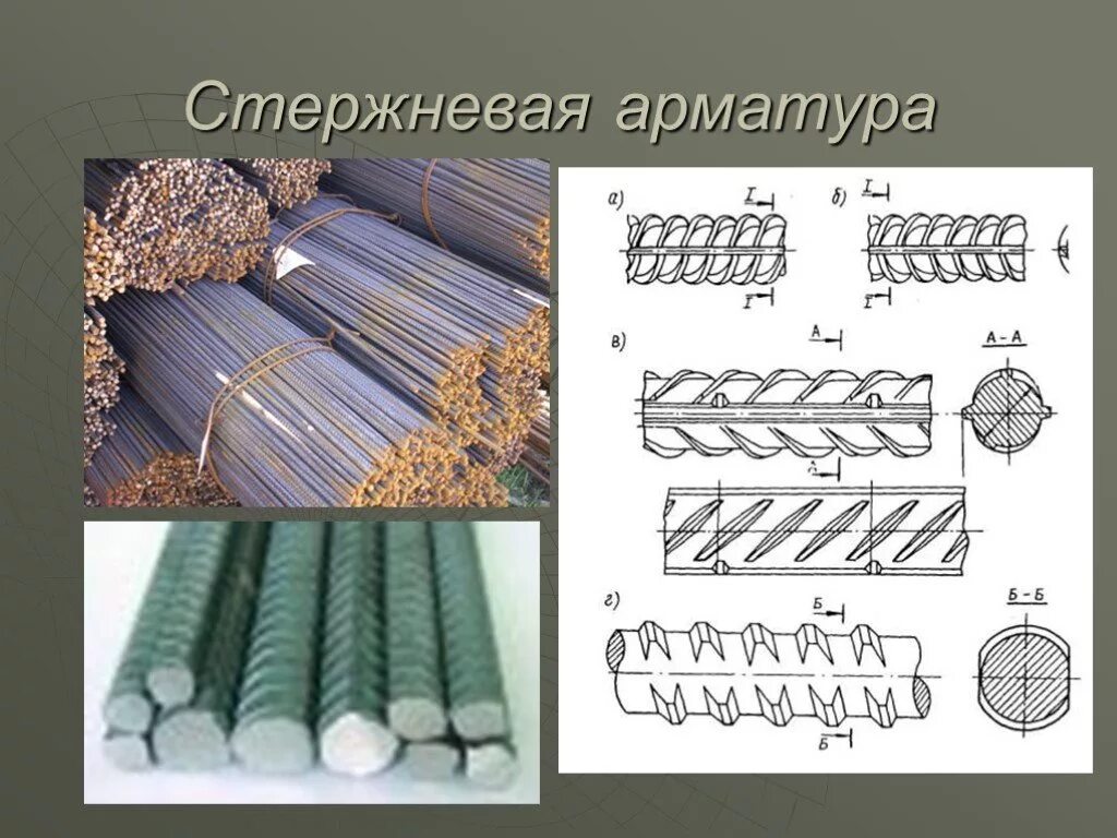 Арматурой называют. Стержневая арматура классов а400. Стержневая упрочненная вытяжкой арматура. Стержень арматуры. Арматура гладкого и периодического профиля.