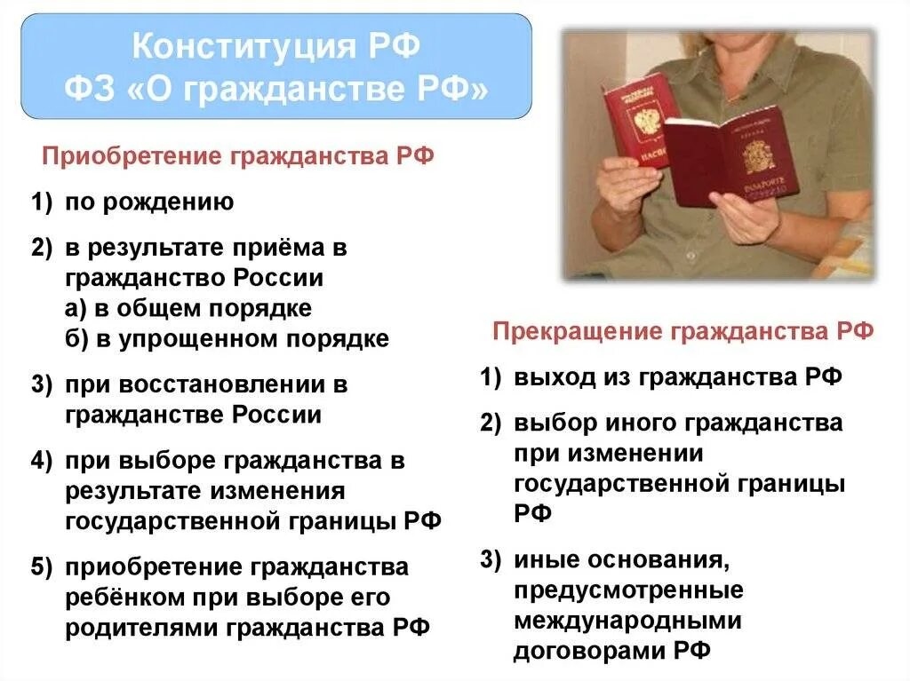 Как получить российское гражданство в 2025. Как получается гражданство рф. условия для получения гражданства рф иностранным гражданам. кв ак получить гражданство россии. как получить российское гражданство.