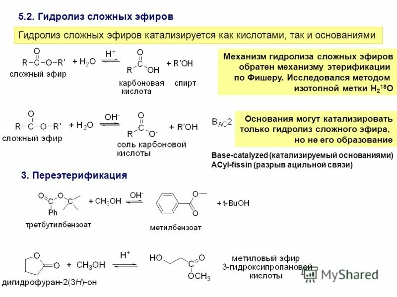 Механизм реакции щелочного гидролиза сложного эфира. Кислотный гидролиз сложных эфиров. Карбоксильная группа свойства