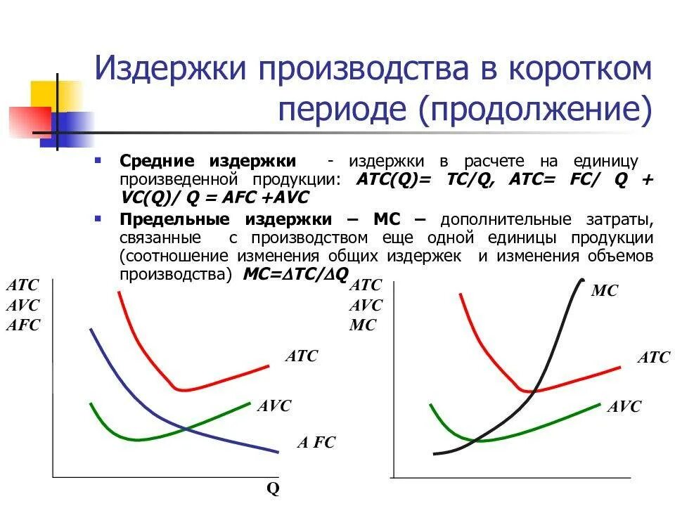 Цена на основе издержек производства. Издержки производства в коротком периоде. Затраты издержки производства. Разновидности издержек производства. Виды издержек производства примеры.