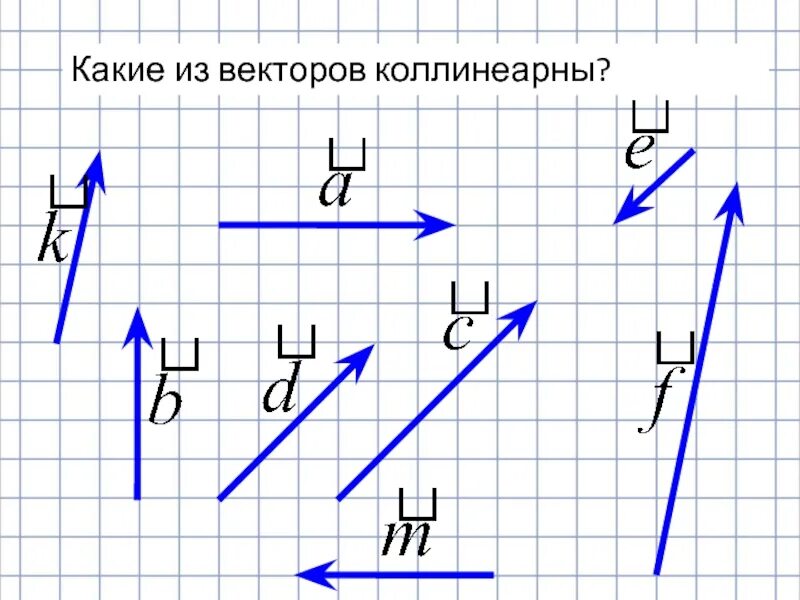 Коллинеарные векторы. Какие векторы коллинеарны. Векторы коллинеарны если. Какой вектор.