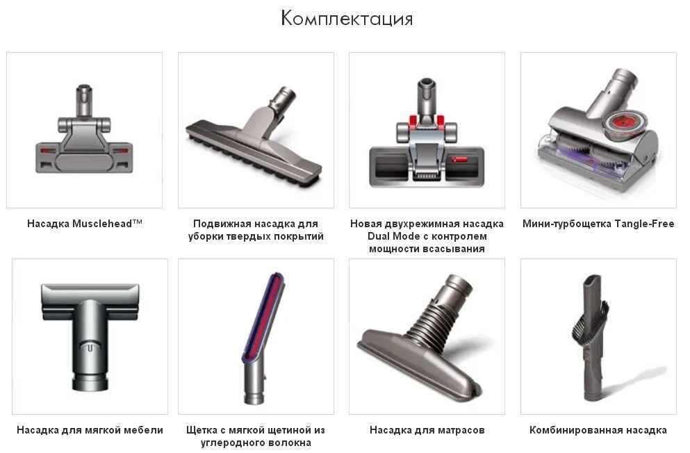 Насадка мебельная Dyson. Запасные насадки для пылесоса Дайсон. Насадка для влажной уборки Dyson. Насадка для пылесоса Дайсон для мягкой мебели. Насадки дайсон описание