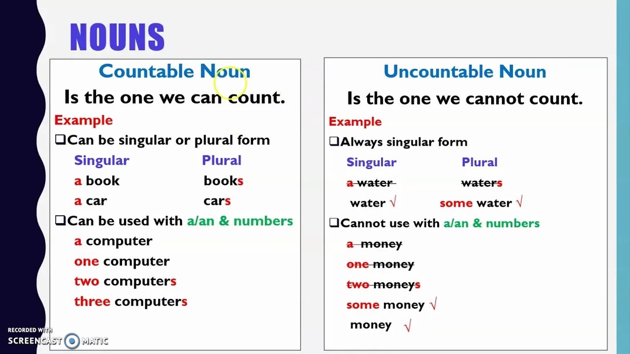 Countable Nouns. Countable and uncountable Nouns таблица. Countable and uncountable Nouns правило. Countable and uncountable Nouns правило таблица.