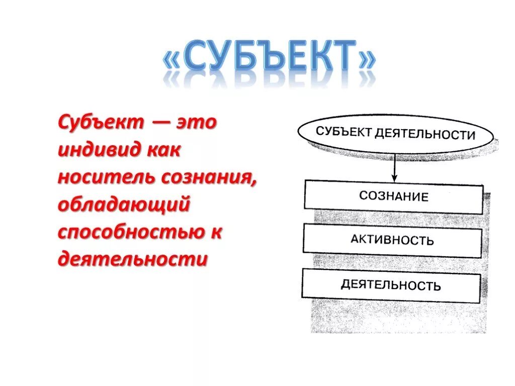 Личность является субъектом. Субъект в психологии. Понятие субъект в психологии. Объект и субъект психологии. Субъект деятельности в психологии.