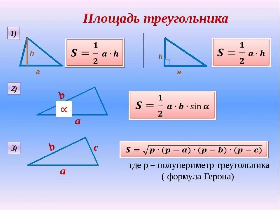 Тип 1 i в треугольнике найдите. Формула нахождения треугольника. Формулы нахождения треугольника 9 класс. Площади всех треугольников формулы. Формула нахождения площади треугольника.