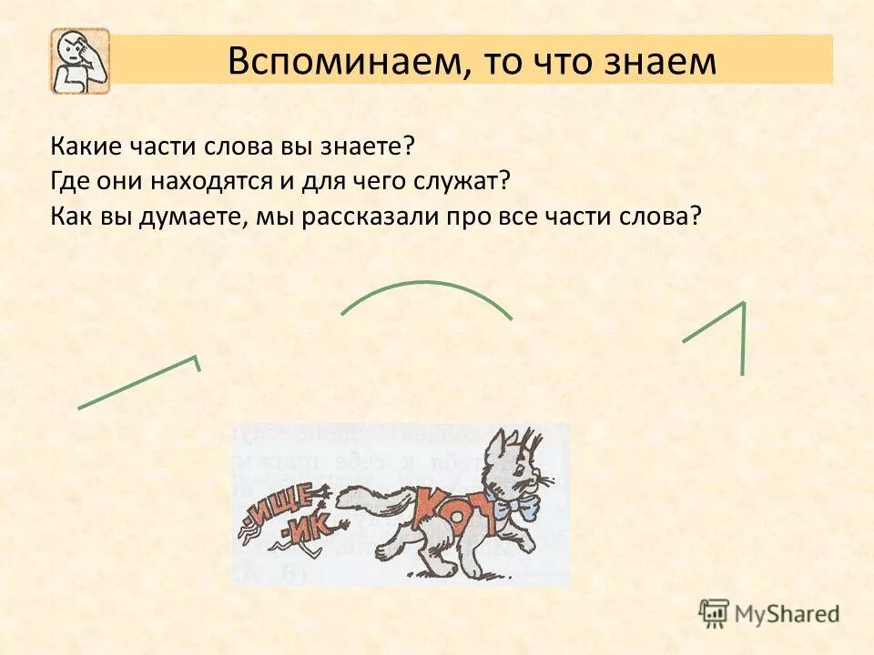 Окончание слова умело. Какие части слова ты знаешь.