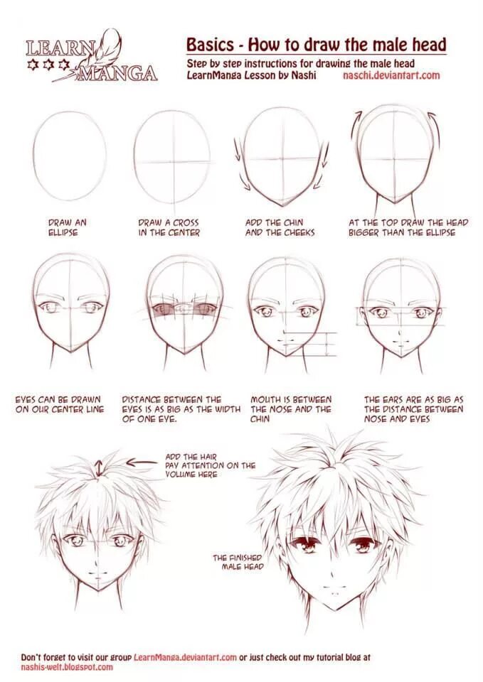 How to learn drawing