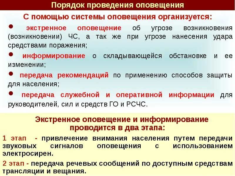 Системами экстренного оповещения работников. Системы связи и оповещения. Система оповещения РСЧС. Порядок оповещения. Схема связи системы оповещения населения.