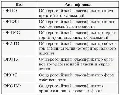 Инком расшифровка