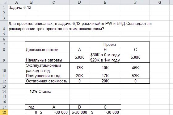 Задачи по экономике с ответом. Экономика организации задачи с решениями. Решение задач по экономике предприятия. Задачи по экономике с решением. Задачи по экономике предприятия.