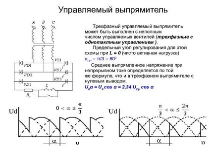 Принцип действия выпрямителей