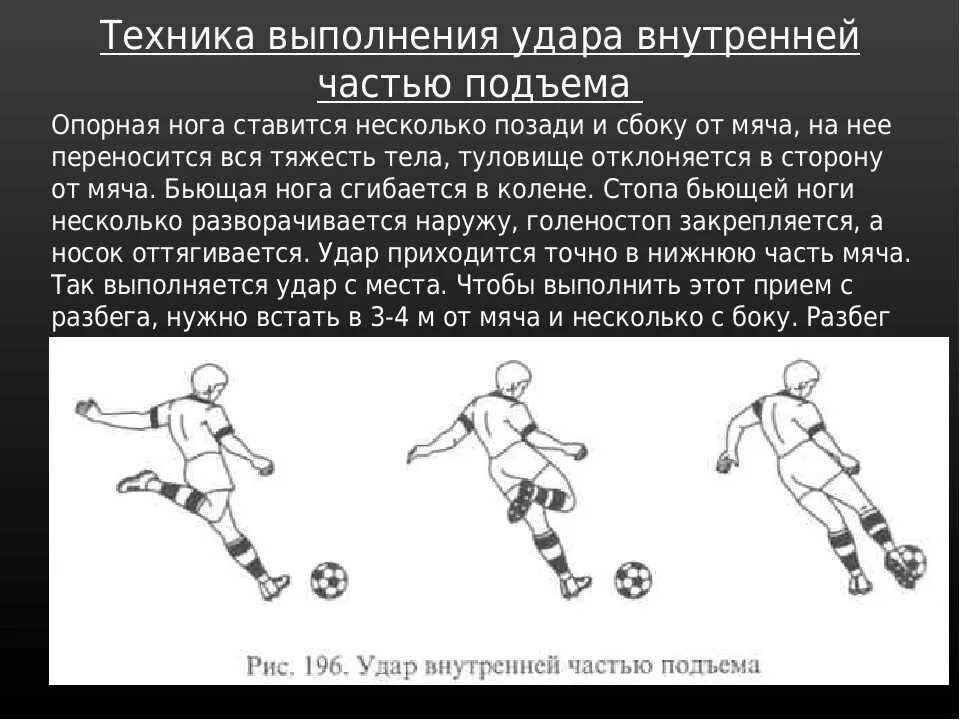 Техника выполнения удара. Техника удара в футболе по мячу ногой.