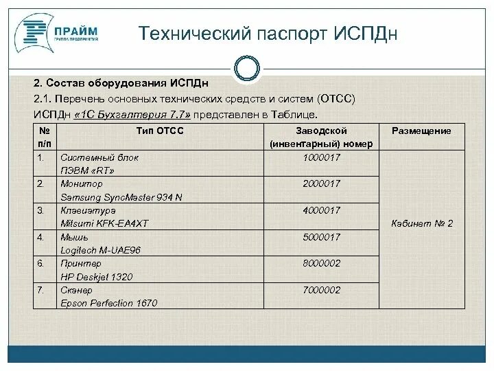 Наименование ис. Наименование информационной системы персональных данных. Перечень информационных систем персональных данных пример. Перечень информационных систем персональных данных ИСПДН.