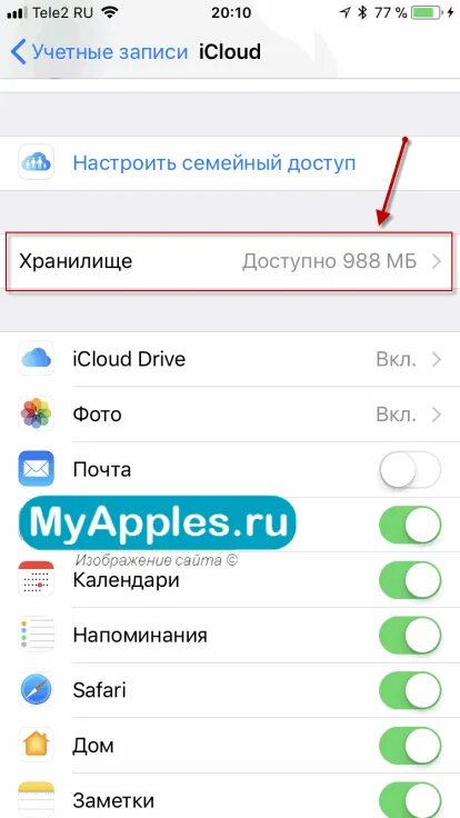 Пароль на айклауд. Как отключить ICLOUD. Отвязан от ICLOUD. Сложный пароль айклауд.