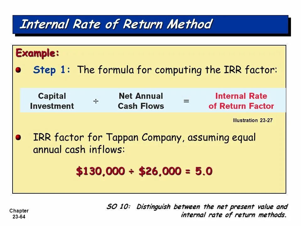 T me return method