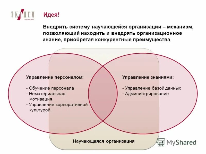 ? это. попытки реформ. леон дюги теория солидаризма. социологическая концепция марксизма. классный час донецко-крт=криворожская республика 8 класс.