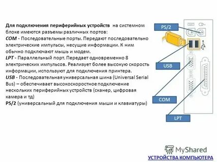Программа для обслуживания периферийного устройства