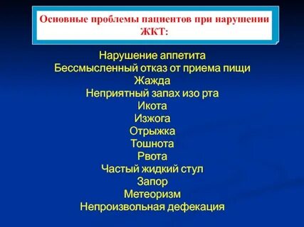 Основные вопросы пациентов