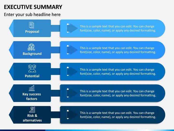 Executive Summary. Слайд Executive Summary. Summary в презентации. Executive Summary проекта.