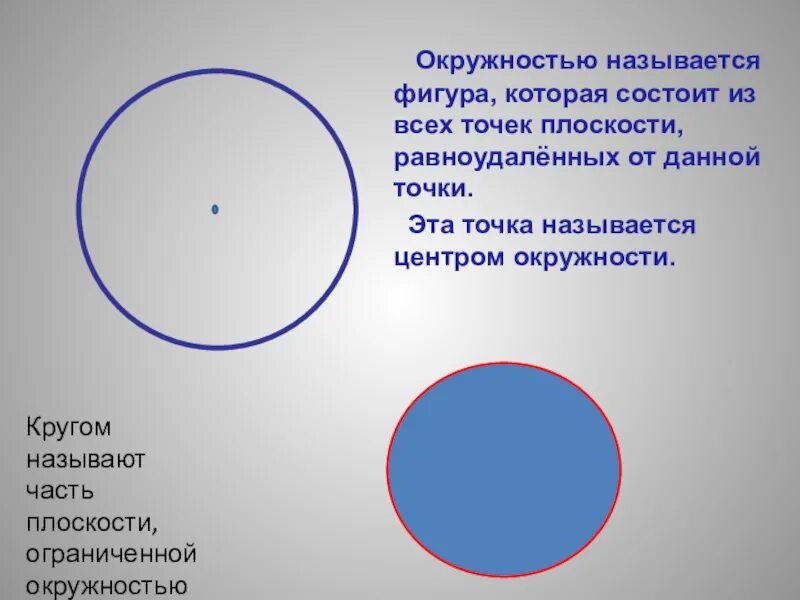 Окружность. Что называется окружностью. Окружность это Геометрическая фигура. Круги и окружности. Центр окружности называют