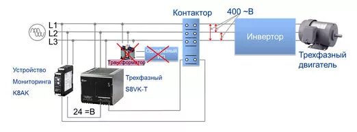 Неиссякаемый источник с новыми возможностями Новости группы Русэлт