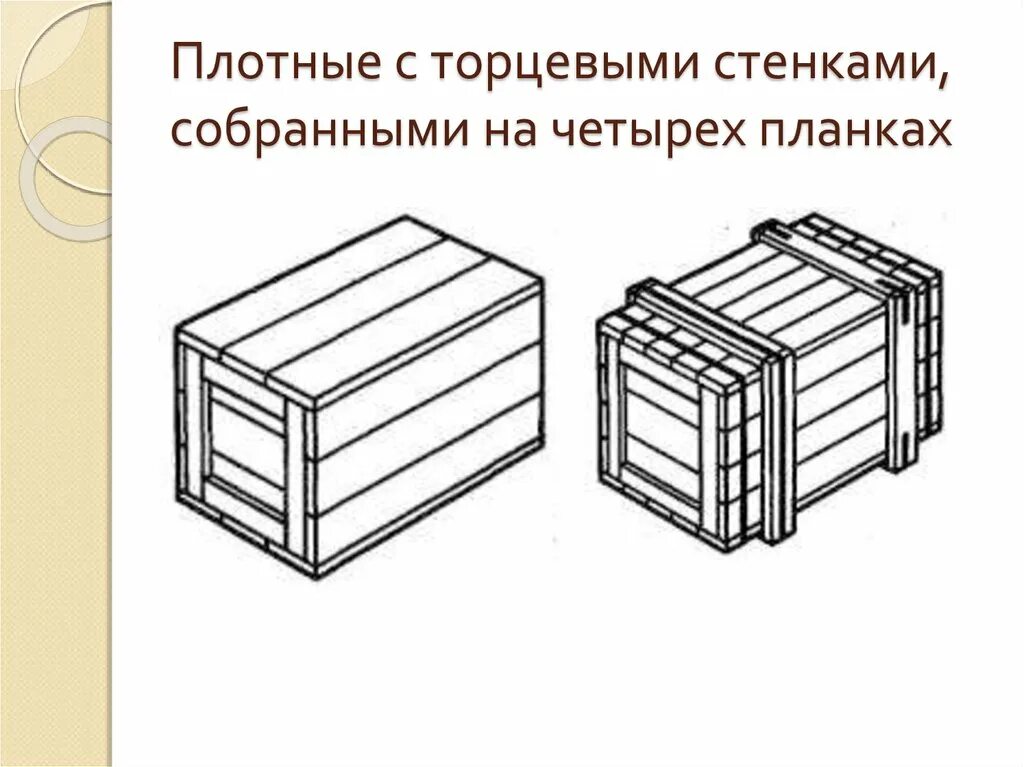 Плотно собирать. Ящики плотные с торцовыми стенками, собранными на двух планках,. Торцевые стенки ящика. Щитовые неразборные с торцовыми стенками на четырёх планках. Ящик с плотно пригнанными стенками.