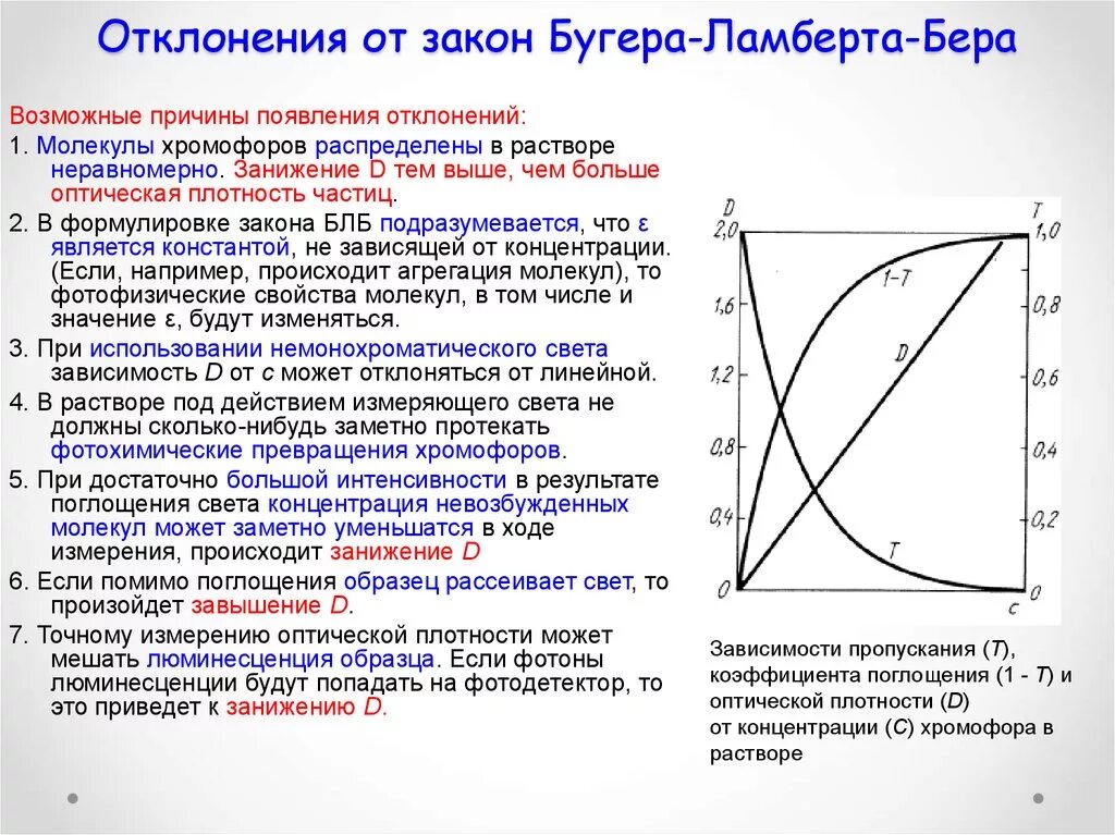 Финансирование проекта и управление затратами - презентация онлайн
