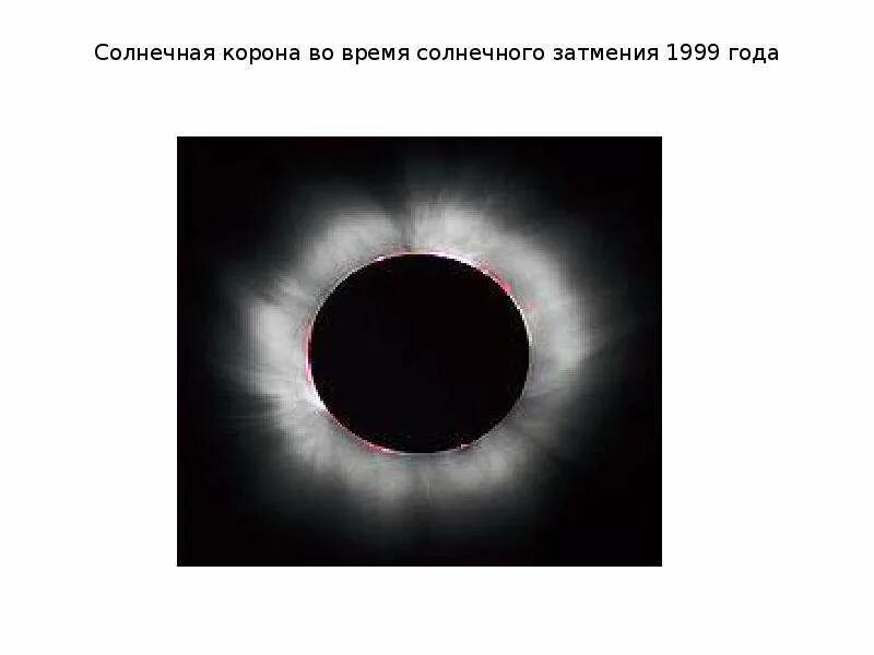 Затмение солнца хромосфера. Солнечная корона. Красная строка солнечная корона. Солнечная корона презентация. Солнечная корона процессы.