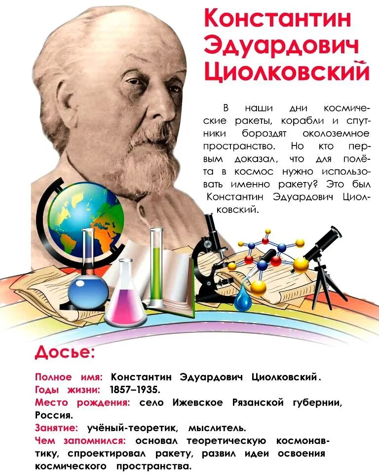 Циолковский Великий ученый. Российские учёные и их открытия для детей. Вспомни великих российских ученых